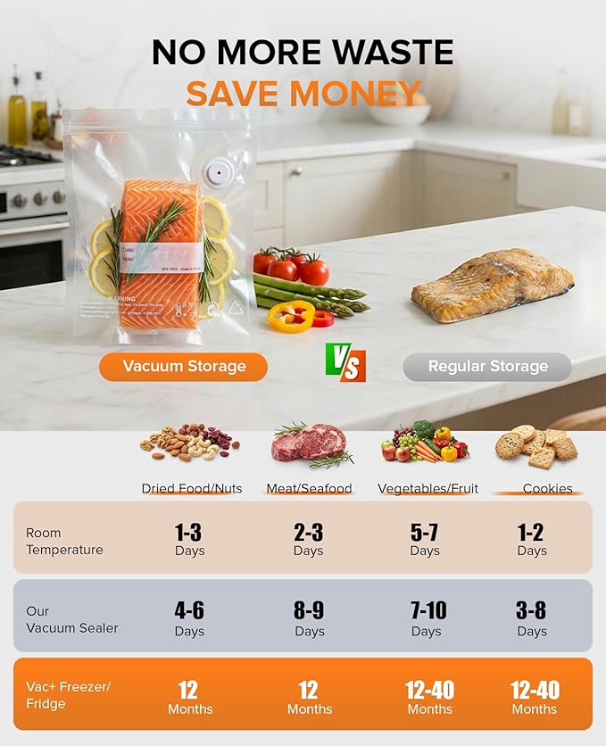 1800mAh Compact Vacuum Sealer for Food, 80kPa Powerful Handheld Vacuum Sealer Machine with 30 Reusable Bags, LCD-Display, Visible Water Tank, Portable Cordless Food Sealer for Meal Prep