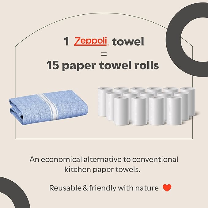 Zeppoli Classic Kitchen Towels - 15 Pack 100% Natural Cotton Towel Set, Reusable Wash Cloths, Absorbent Dish Towels, Machine Washable Hand Towels, Kitchen Essentials - 14” by 25” - Blue Base