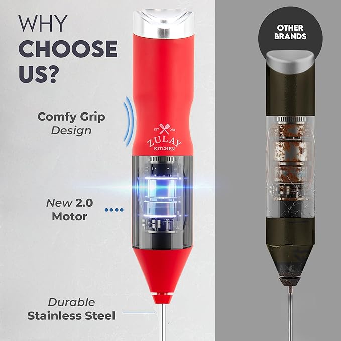 Zulay Kitchen Powerful Frother Wand AA Batteries Included, Ultra Fast Handheld Drink Mixer, Comfort Milk Frother, Stainless Steel Whisker, Frother Handheld for Coffee, Protein & Matcha - Frothmate 2.0