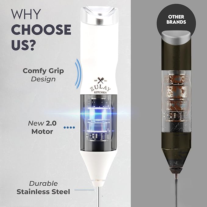 Zulay Kitchen Powerful Frother Wand AA Batteries Included, Ultra Fast Handheld Drink Mixer, Comfort Milk Frother, Stainless Steel Whisker, Frother Handheld for Coffee, Protein & Matcha - Frothmate 2.0