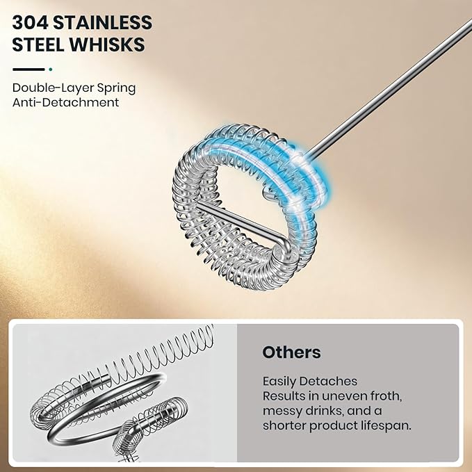 Colarlemo Milk Frother Handheld Rechargeable, Frother Wand Drink Mixer Electric Whisk for Coffee, Detachable With 3 Stainless Whisks, Hand Mixer for Lattes, Cappuccino, Matcha, Egg, No Stand, Red