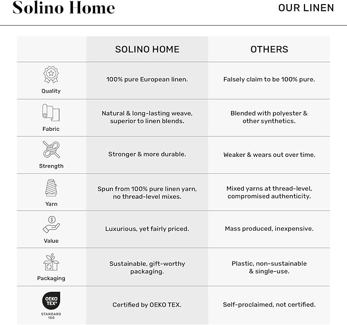 Solino Home Pink Linen Napkins Set of 6-100% Pure Linen Hemstitch Dinner Napkins 20 x 20 Inch for Mothers Day, Spring, Summer - Classic Hemstitch