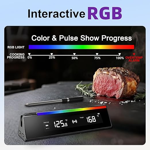 Meat Thermometer with 2 Probes, RGB Cooking Progress Light, LCD Base, Smart APP Control, IPX8 Waterproof, Digital Food Thermometer Wireless for Grill, Smoker, Oven, Sous-Vide & Rotisserie