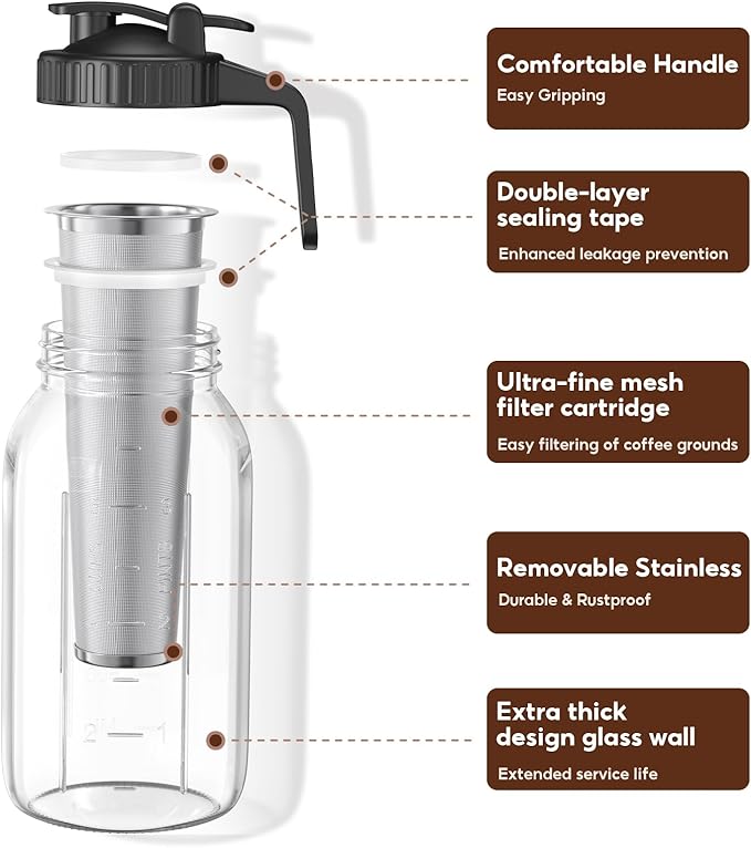 2 Pack 64 oz Cold Brew Coffee Maker Jar - Thick Glass Cold Brew Maker with Handle, Stainless Steel Filter & Leak-Proof Lid, Cold Brew Pitcher for Iced Coffee,Tea and Milk (2 Quart / 1.9 Liter)