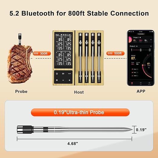 Smart Wireless Meat Thermometer with 4 Probes & 800ft Range, Bluetooth Grill Food Thermometer, Digital Backlit Screen, 0.5S Instant Read, NIST ±0.5℉ Accuracy for Kitchen BBQ, Oven, Smoker, Air Fryer