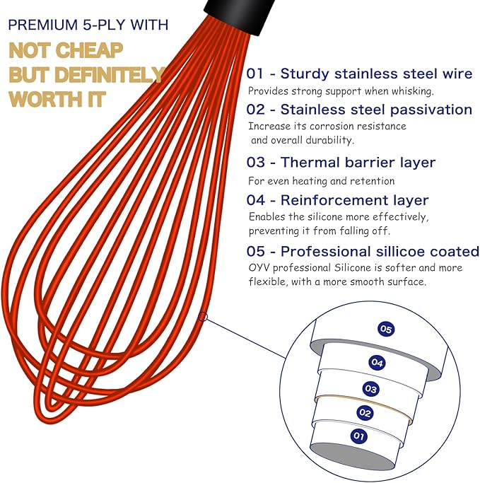 OYV Red Silicone Whisk, Sealed Waterproof Design Set of 3, Professional Kitchen Whisks for Cooking Non-Scratch, Silicone & Stainless Steel Whisk, Heat Resistant 480°F Balloon Egg Beater