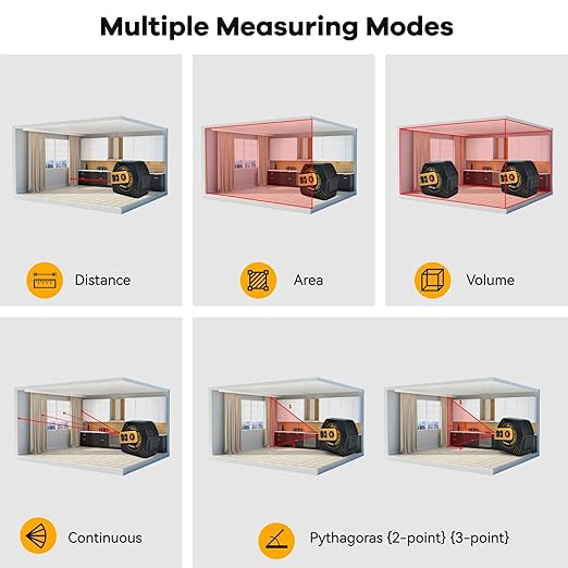 2-in-1 Laser Tape Measure - ristophe 197Ft Digital Tape Measure & 16Ft Measuring Tape with LCD Display - Pythagorean, Area, Volume Laser Measuring Tool for Construction & Woodworker (M/in/Ft Unit)