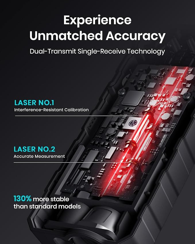 Laser Measure Device, MiLESEEY 229ft Digital Laser Tape Measure with Upgrade Electronic Angle Sensor, 2mm Accuracy, Area Measurement,Volume and Pythagoras, 2" LCD Backlit,Mute, Battery Included