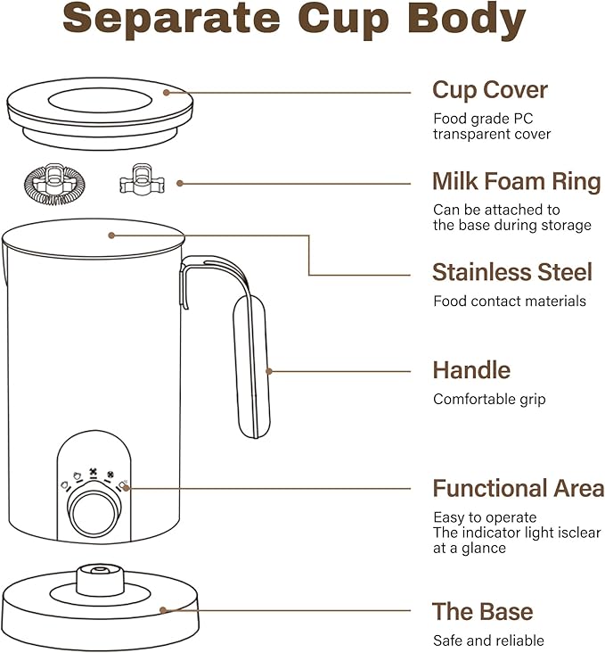 2026 Upgraded Milk Frother and Steamer, 19.9 OZ Detachable Milk Frother for Coffee with Temperature Display, 5 in 1 Large Capacity Automatic Warm and Cold Foam Maker for Coffee, Latte, Cappuccino
