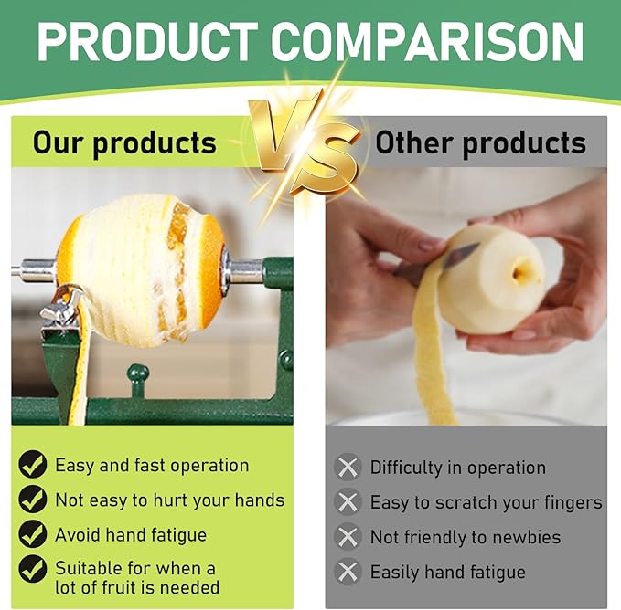 Hand-Crank Orange Peeler - Aluminum Alloy Fruit and Vegetable Peeler for Kitchen, Easy to Clean for Pies, Tarts, Snacks(Orange Peeler, Vegetable Peeler, Potato Peeler, Mango Peeler)