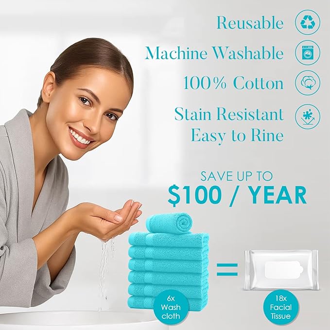 DAN RIVER 12-Pack Premium 100% Cotton Aqua Face Towels for Bathroom - Reusable Face Wash Cloths for Showering 12x12 Inches - 550 GSM Super Soft & Absorbent Luxury WashCloths for Body, Spa & Gym