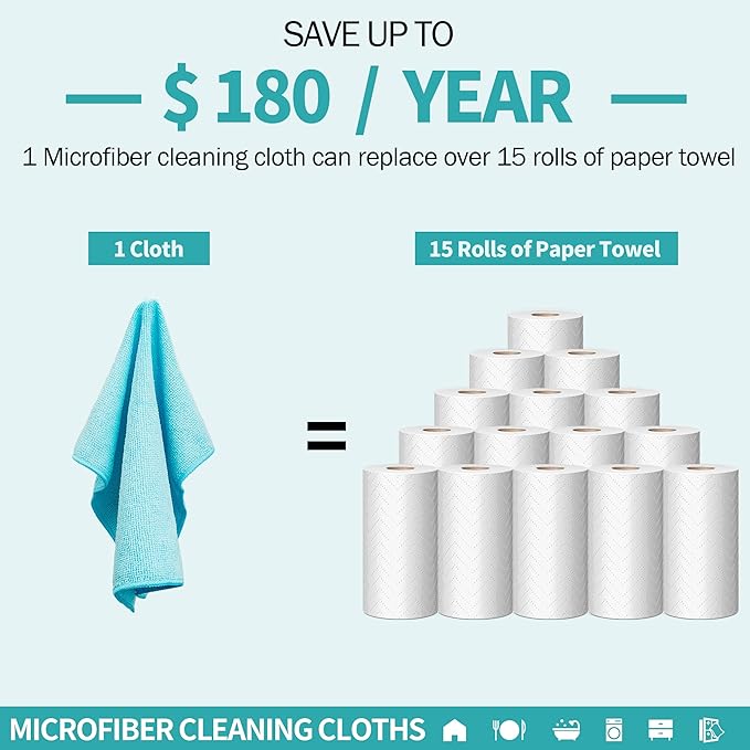 Microfiber Cleaning Cloth, 100 Pack Cleaning Rags, 12" x 12" Shop Towels, Lint Free Reusable All Purpose Microfiber Towels for Cars Kitchen House Office Automotive