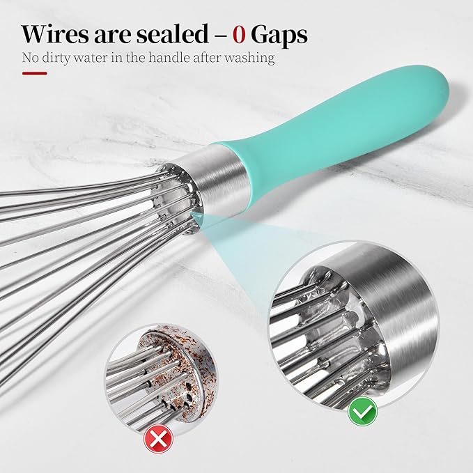 11.1inch Kitchen Wire Whisk, 18/10 Stainless Steel Metal Balloon Wisk （Medium, Aqua Sky）