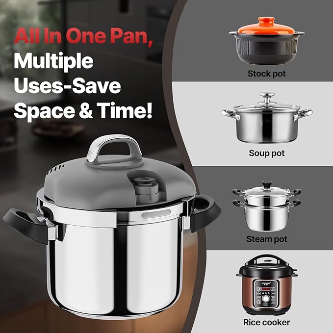 Pressure Cooker Stainless Steel,One-Hand Locking/Rotating Lock,Compatible with Gas & Induction, Fast Cooking for Large Meals,Dishwasher Safe,Olla de Presion (5 Quarts)