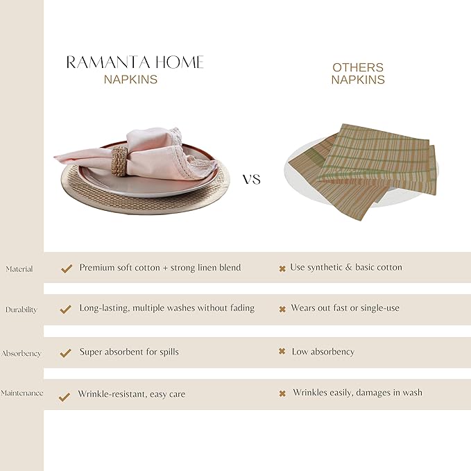 Ramanta Home Linen Flax Cloth Napkins Set of 24 Pink, 18x18 Inch | Easter Premium Cotton Linen Flax Lace Soft & Durable | Washable Ideal for Spring Basket Décor, Wedding Parties, Kitchen, Everyday Use