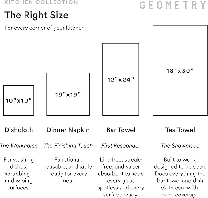 GEOMETRY Tea Towels – Spring & Summer Collection – Quick-Dry, Ultra-Absorbent, Reusable Microfiber Kitchen Towels for Drying & Cleaning - Horizon - 3 Pack