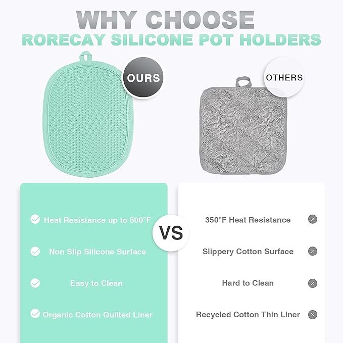 2-Pack Silicone Pot Holders for Kitchen Heat Resistant up to 500°F, Non-Slip Large Hot Pads with Pocket, Quilted Liner Trivets for Countertops Hot Pots and Pans (Bermuda Teal)