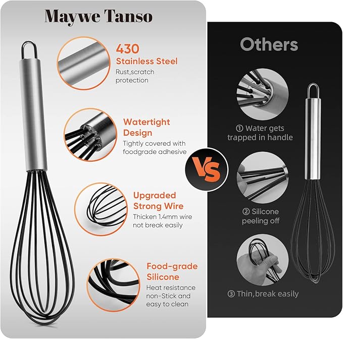 Silicone Tongs for Cooking Set of 3,Maywe Tanso 11"Kitchen Tongs with Silicone Tips- 600°F Heat Resistant,10"Whisk for Non-stick Cookware Plus 8.5"Spatula,Cooking Set|Dishwasher Safe
