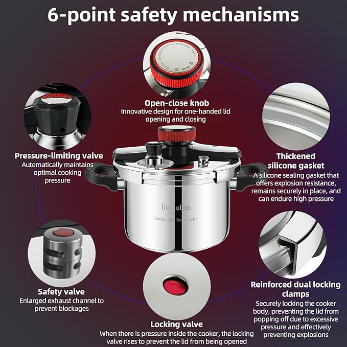 8.46 Quart Stainless Steel Pressure Cooker, Large Capacity Stovetop Pressure Cooker, Induction Ready, Heavy Duty Construction, Safe Pressure Cooker for Family Meals