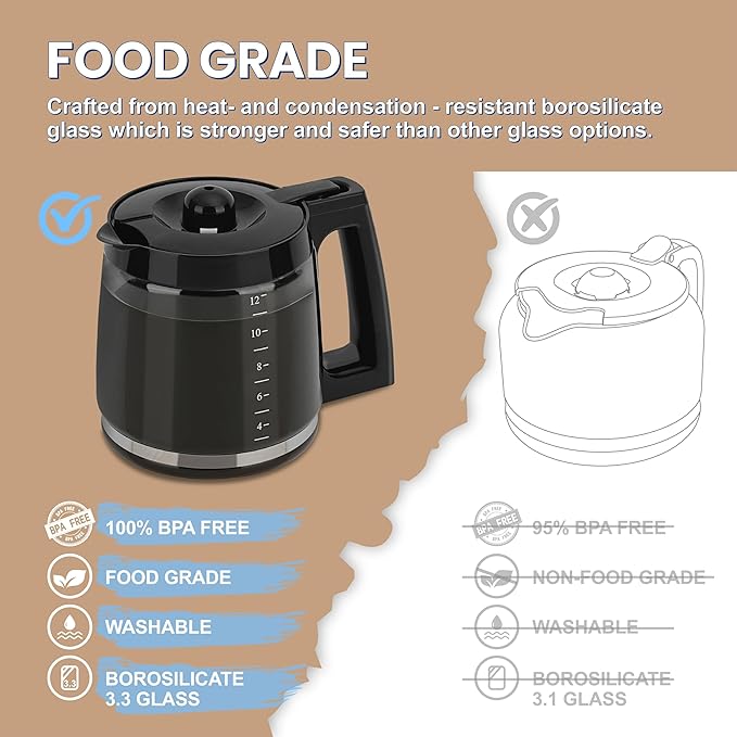 12-Cup Glass Carafe Replacement Pot, Compatible with Hamilton Beach Coffee Maker Models 46310, 49976, 49966, 49350, 49957, 49954, 49933, 49980A, 49980Z, 49983, 49618, 46300, and 49950.