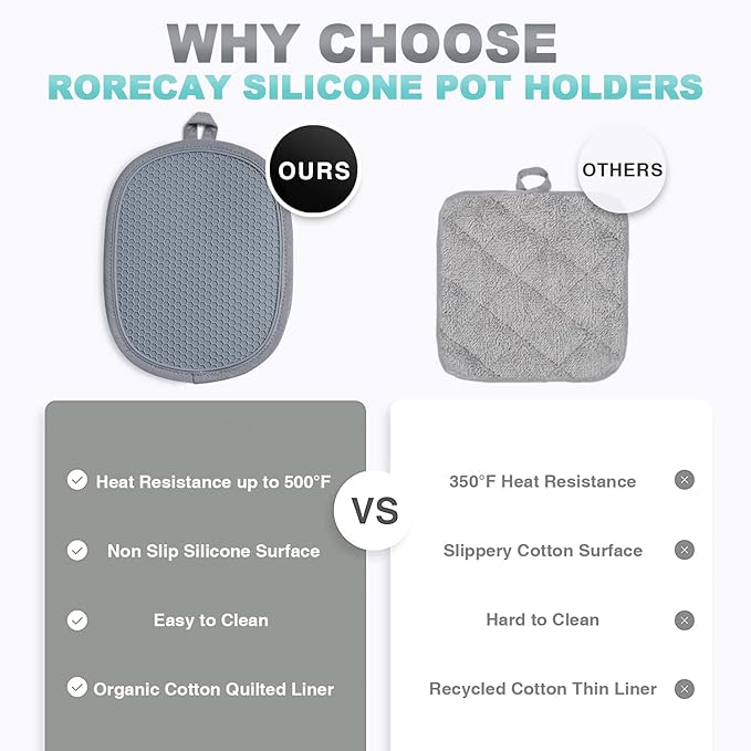 2-Pack Silicone Pot Holders for Kitchen Heat Resistant up to 500°F, Non-Slip Large Hot Pads with Pocket, Quilted Liner Trivets for Countertops Hot Pots and Pans (Gray)