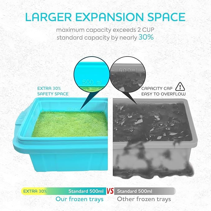 Silicone Freezer Tray With Lid-Soup Freezer Container molds-Large Ice Cube Tray Set Makes 1-Cup & 2-Cup portions cubes Perfect for preparing meals in different portion sizes Oven & Dishwasher -Safe