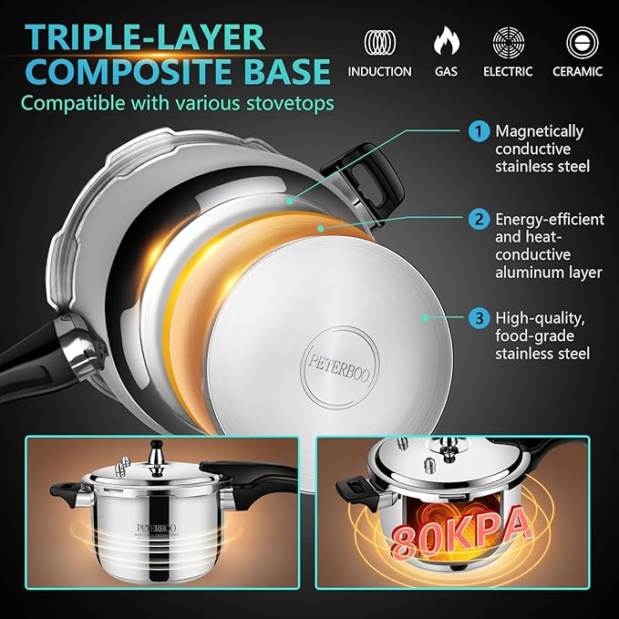 6QT Stainless Steel Pressure Cooker, Heavy Duty Food Grade 304 Pressure Canner with Safety Valve & Heat-Resistant Handle, Compatible with All Stovetops for Home Cooking & Canning