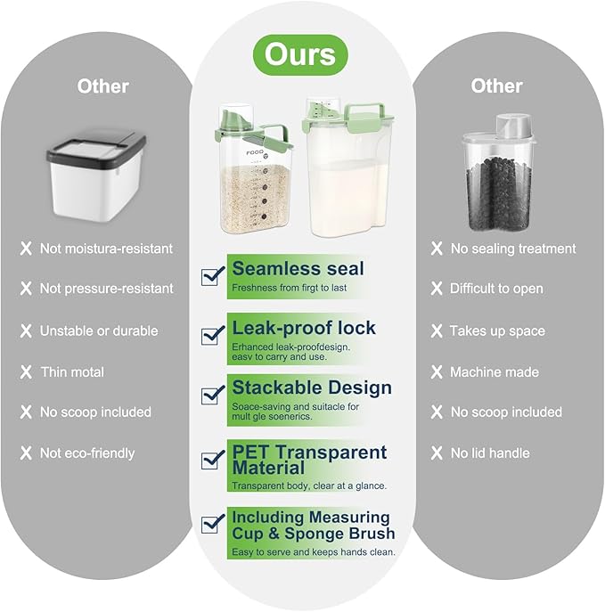 LEAWALK Airtight 10LBS/ Rice/Cereal/Dry Food Storage Container BPA Free, 5.28Qt Clear Plastic Kitchen and Pantry Organization Bin Suitable for Oats, Flour, Sugar, Pasta, Pet Food, etc (Fruit Green