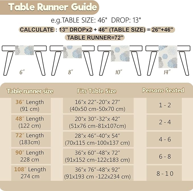 Light Blue Grey Table Runner Wild Dahlia Pinnata Flower Table Runners Modern Elegant Pompon Farmhouse Geometric Table Center Decor for Home Dining Party Entrance Patio (13x48 Inch)