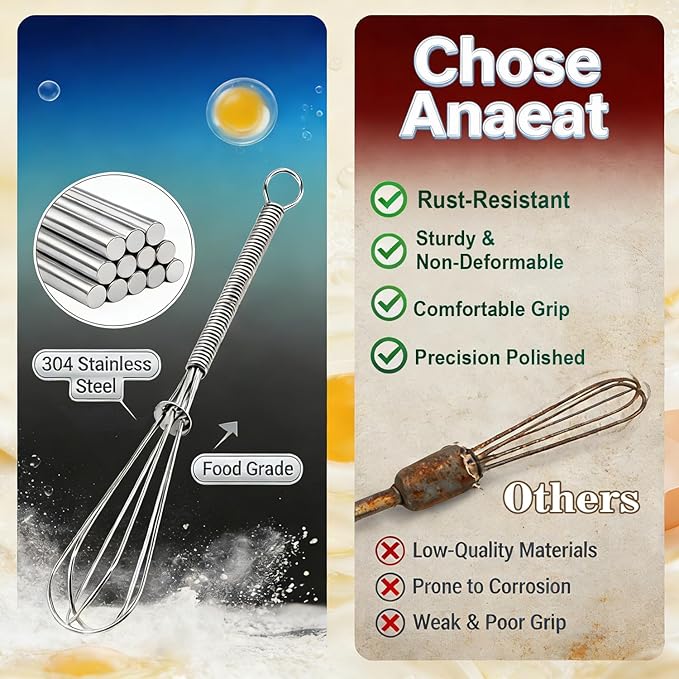 Anaeat Small Wire Whisk Set of 2, Portable Stainless Steel Kitchen Tiny Whisk & Egg Beater with Thick Wire - Sturdy Mini Mixing Balloon for Cooking, Blending, Whiping, Beating and Stirring (6" + 8")