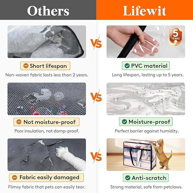 Lifewit 20 Pack Clear Clothes Storage Bags, 40L Plastic Blanket Storage Bag, Vinyl Foldable Moving Bags with Zipper, Closet Organizers and Storage Containers for Bedding, Duvet, Comforter