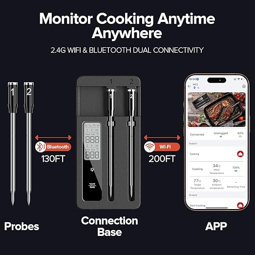Smart Wireless Meat Thermometer with Dual Probes, Bluetooth & WiFi Combo, High Precision & Fast Response for BBQ, Grill, Smoker, Oven, Air Fryer
