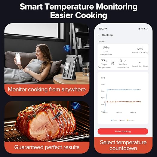 Smart Wireless Meat Thermometer with Dual Probes, Bluetooth & WiFi Combo, High Precision & Fast Response for BBQ, Grill, Smoker, Oven, Air Fryer