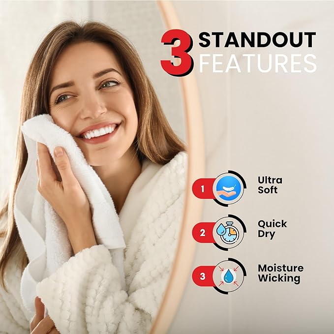 Infinitee Xclusives Blue Hand Towels for Bathroom - Set of 6 (16x28 inches) 600 GSM, 100% Cotton Ultra Soft, Quick Drying, Hotel Quality Hand Towel Set (Eloquent Blue)