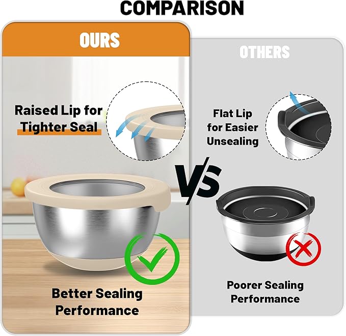 KITEISCAT Stainless Steel Mixing Bowls with Lids – Set of 5 Large Nesting Metal Bowls for Kitchen, Baking, Cooking, Food Prep & Storage, Non-Slip Base, Dishwasher Safe,Khaki