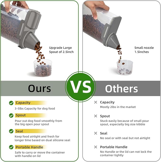 LEAWALK Airtight Small Cat Dog Pet Food Storage Containers BPA Free, with Large Pour Spout/1 Measuring Cup/ 4 Safety Locks and Double-layer Silicone Strip (Olive Gray x 2, 3L-2pack)