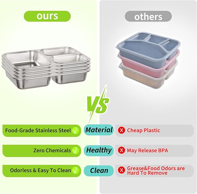 Stainless Steel Bento Box, 3 Compartments Leakproof Stainless Steel Snack Containers, 25 oz Premium 304 Metal Lunch Box for Adults, BPA-Free, Dishwasher Safe (Blue)