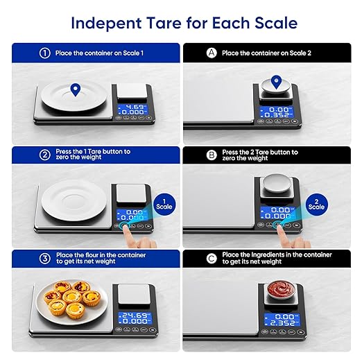 Dual Platform Food Kitchen Scale with 0.01g/0.001oz High Precision, 15kg/33lb Bakery Scale, Dual Accuracy Kitchen Scale for Sourdough Bread, Baking and Cooking with 7 Unit Tare and Totalizer