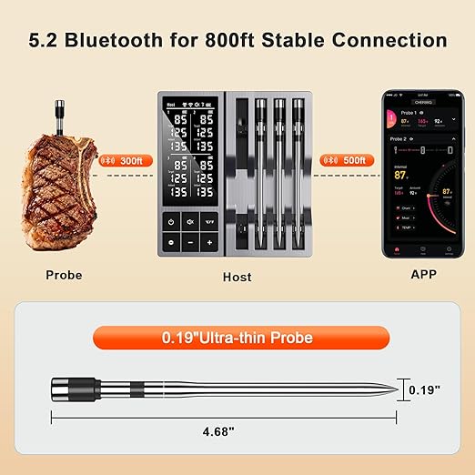 Smart Wireless Meat Thermometer with 4 Probes & 800ft Range, Bluetooth Grill Food Thermometer, Digital Backlit Screen, 0.5S Instant Read, NIST ±0.5℉ Accuracy for Kitchen BBQ, Oven, Smoker, Air Fryer