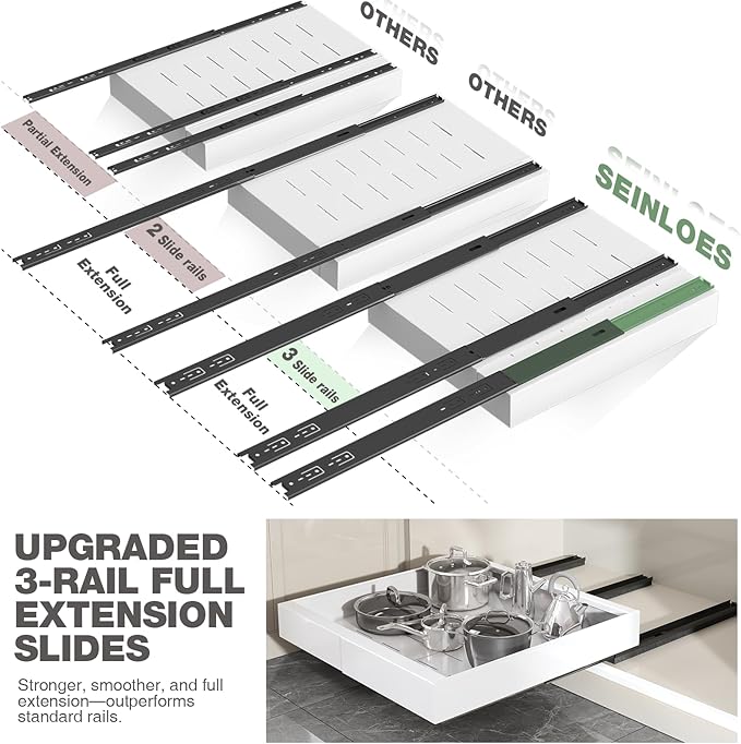 Seinloes 1 Pack Pull Out Cabinet Organizer 22" Deep,Full Extension 3 Slide Rails Slide Out Drawers With Raising Pad for Framed Cabinets,Expandable Width (12.3"-20.5"),No Drill Roll Out shelf,White