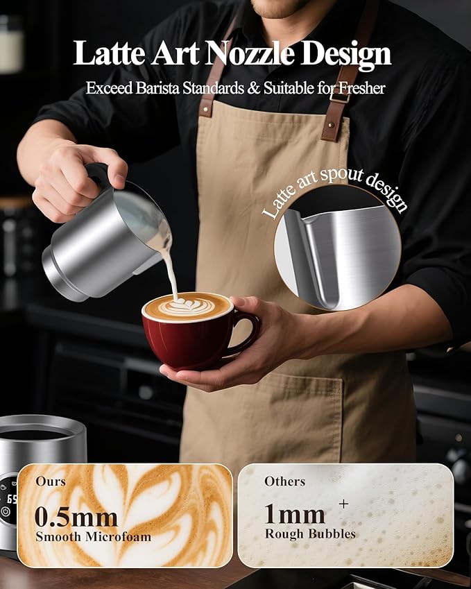 5 in 1 Electric Milk Frother
