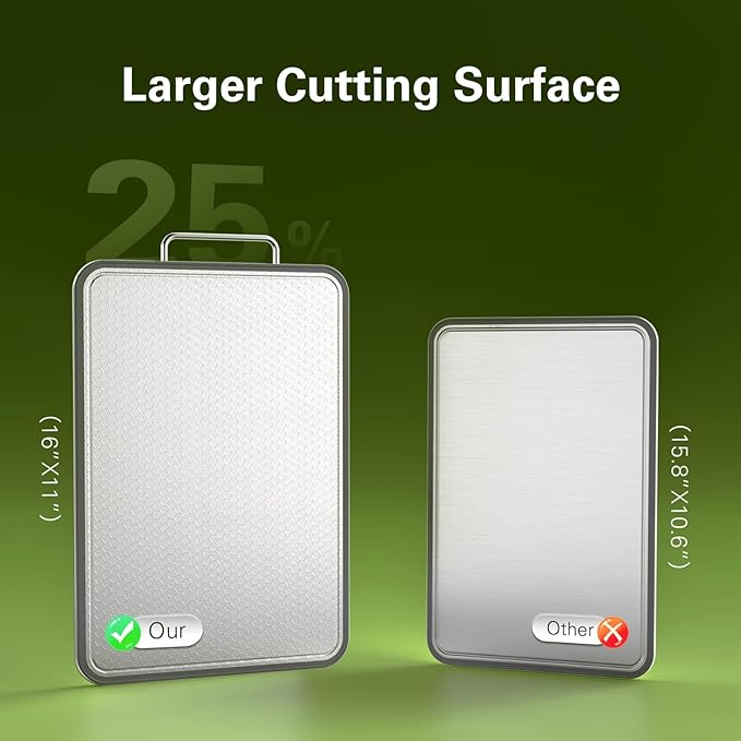 cutting boards sets (Grey)