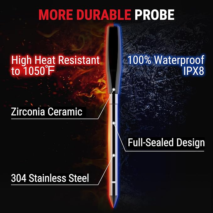 TempPro TempSpike 1000FT Wireless Meat Thermometer Digital with 2 Upgraded Ultra-Thin Probes, Kitchen Food Thermometer Cooking, Turkey, Smoker, BBQ, Grill Temperature Indicator (Previously ThermoPro)