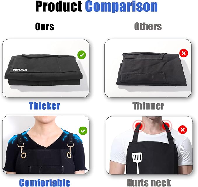 QeeLink Professional Grade Chef Apron for Kitchen, BBQ and Grill with 10 Tool Pockets - Water Resistant Canvas Apron with Quick Release Buckle, Adjustable M to XXXL for Men & Women, Black