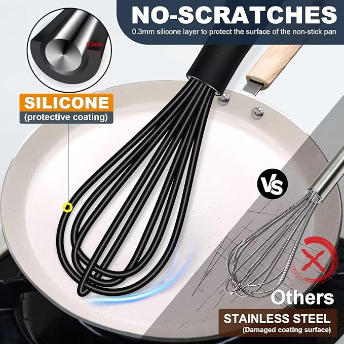 Eddeas Silicone Mini Whisk, Small whisks Non-Stick Tiny Whisks set of 2（5.5in & 7.5in）-Heat Resistant (450°F) Whisks, Balloon Egg Beater Perfect for Whisking, Beating, Mixing, Blending, Black
