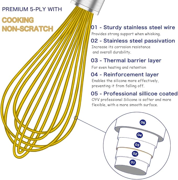 OYV Yellow Silicone Whisk, Professional Whisks For Cooking Non-Scratch, Stainless Steel & Silicone Wisk, Plastic Rubber Whisk Tool For Nonstick Cookware Pans, Silicon Wisks Set of 3.