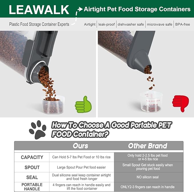 LEAWALK 5Lbs Airtight Cat Dog Food Storage Container with Upgraded Large Nozzle BPA-Free, Pet Food Storage Containers for Rice, Grain, Pet Food, Flour, Dog Treat Storage (Black×2, 5L-2pack)