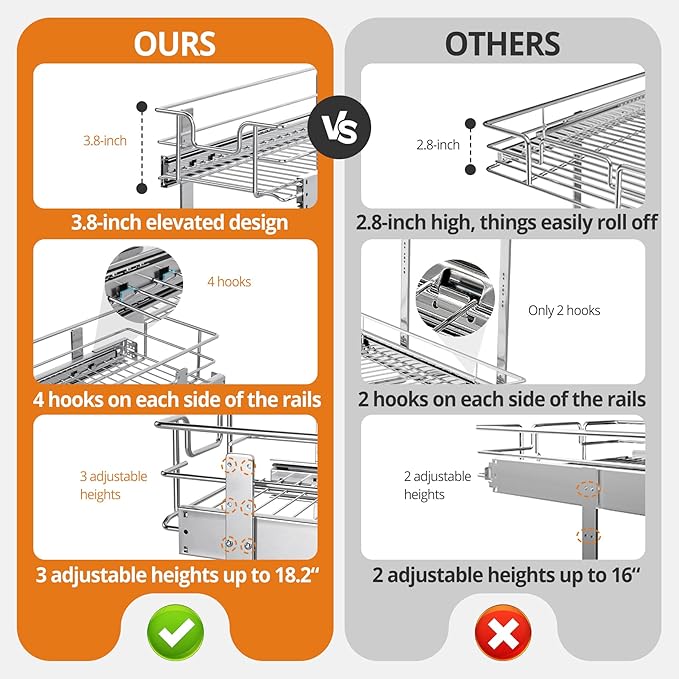 ZOINLIY Pull Out Cabinet Organizer, Versatile Slide Out Kitchen Organizers and Storage,Heavy Duty Drawer Cupboard Storage Basket, Smooth Sliding, Chrome Finish (2-Tiers-11¼''W×22“D)