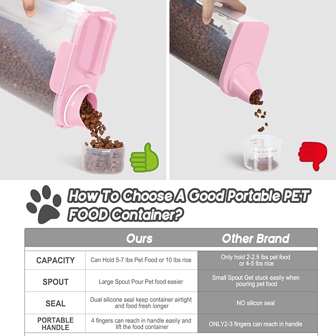 LEAWALK 5-7Lbs Dog Cat Food Storage Container with Upgraded Large Nozzle BPA-free, 4 Snap Seals Plastic Pet Food Storage Containers with Handles (Light Pink, 5L-2pack)