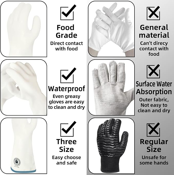 Silicone Oven Gloves, Heat Resistant Oven Gloves with Fingers, Kitchen Oven Mitts Smoker Barbecue Gloves for Baking, Grilling, Cooking, Food Grade, Waterproof, (10)